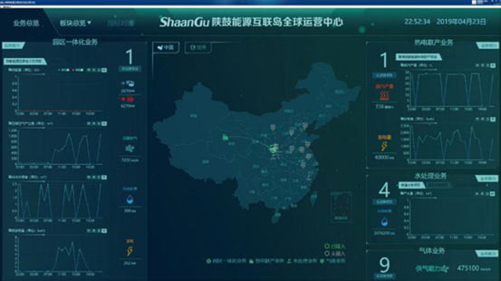 尊龙凯时 - 人生就是搏!